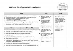 Leitfaden Hausaufgaben